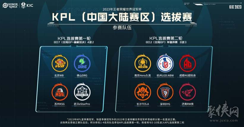 然而对于一 然而对于一